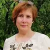 Отзыв от Ида Жарова